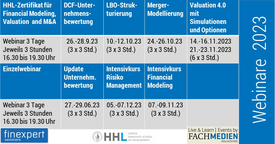 Seminartermine finexpert seminars
