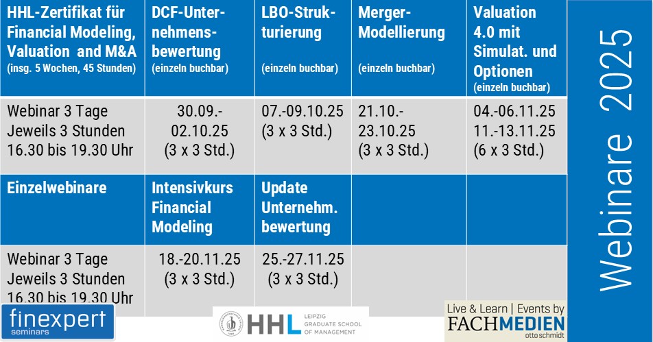 Seminartermine finexpert seminars