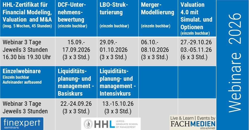 Seminartermine finexpert seminars