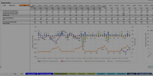 Vorschau zur Excel-Demo für das Seminar Finanz- und Liquiditätsplanung
